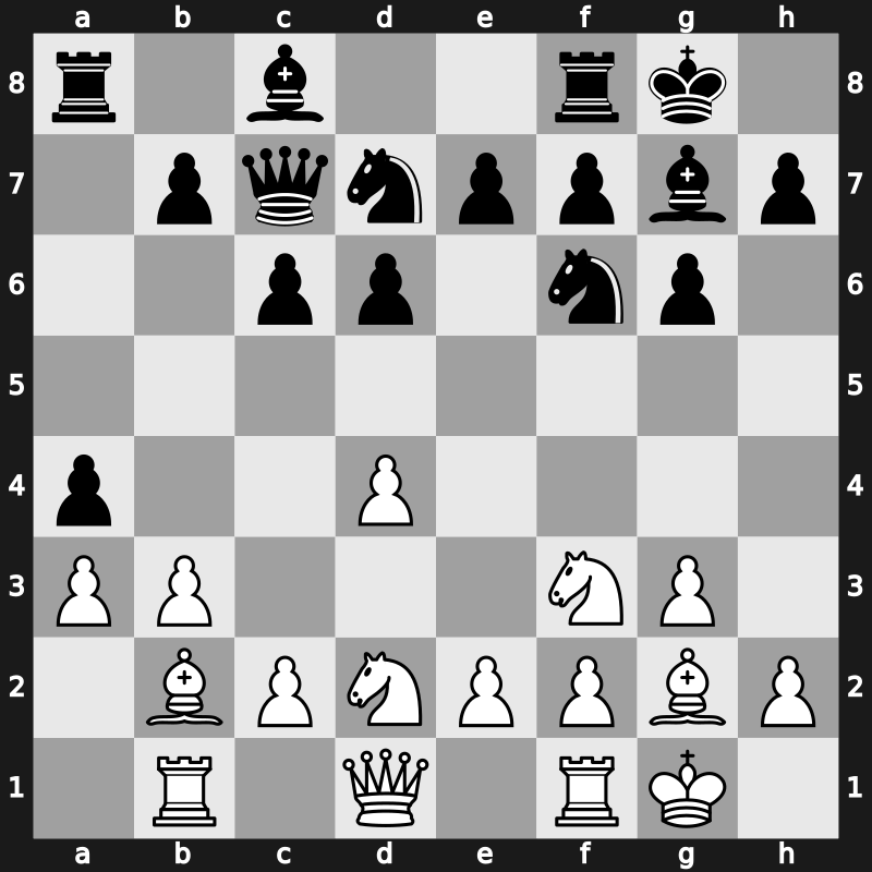 1973 Leningrad Interzonal – Round 16 – Rukavina, Josip – 1-0 – Tal, Mihail – G155