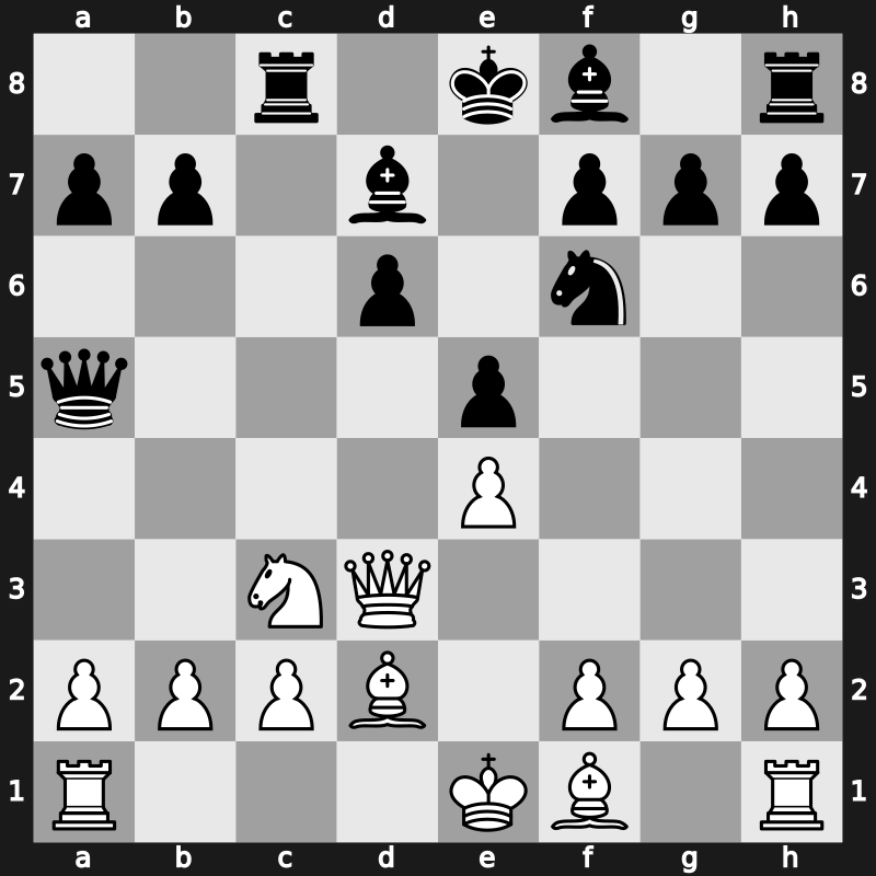 1973 Leningrad Interzonal – Round 17 – Tal, Mihail – 1-0 – Radulov, Ivan – G103