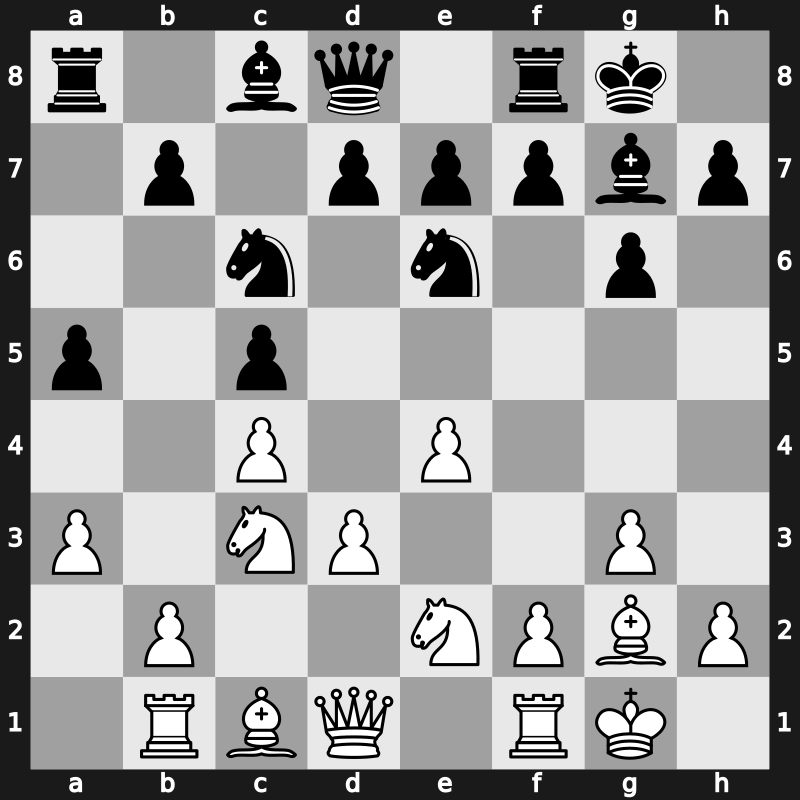 1973 Leningrad Interzonal – Round 2 – Taimanov, Mark – 1/2-1/2 – Tukmakov, Vladimir B – G27