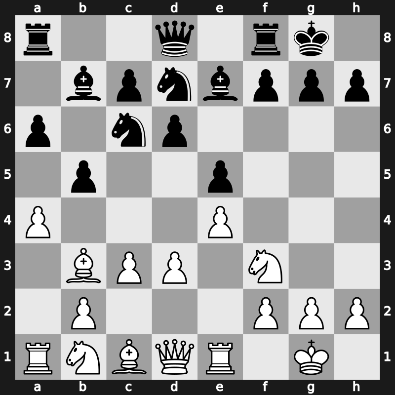 1973 Leningrad Interzonal – Round 3 – Huebner, Robert – 1/2-1/2 – Kuzmin, Gennadi – G119