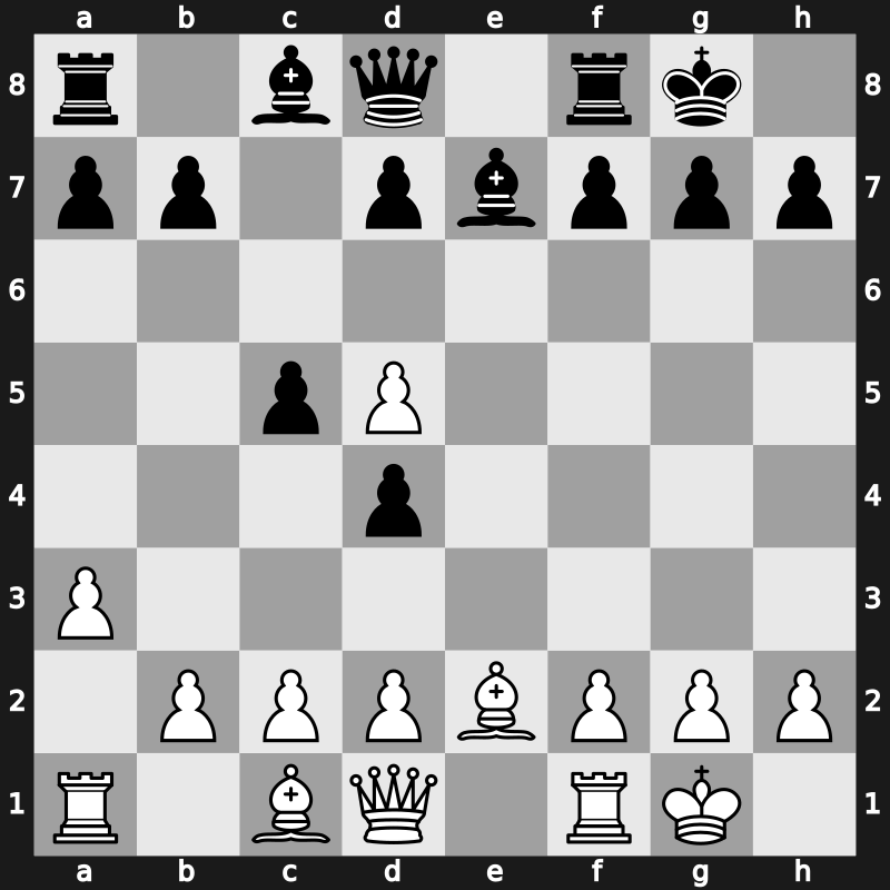 1973 Leningrad Interzonal – Round 5 – Radulov, Ivan – 1/2-1/2 – Gligoric, Svetozar – G121