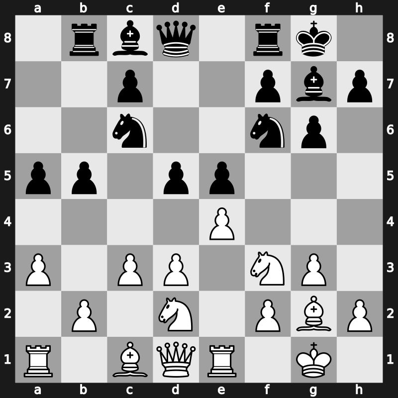 1973 Leningrad Interzonal – Round 5 – Rukavina, Josip – 1/2-1/2 – Cuellar Alpire, Mariana – G153