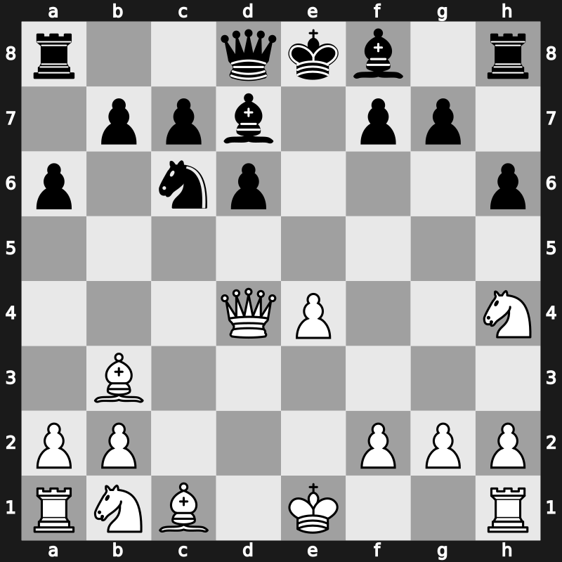 1973 Leningrad Interzonal – Round 7 – Tukmakov, Vladimir B – 1/2-1/2 – Larsen, Bent – G108