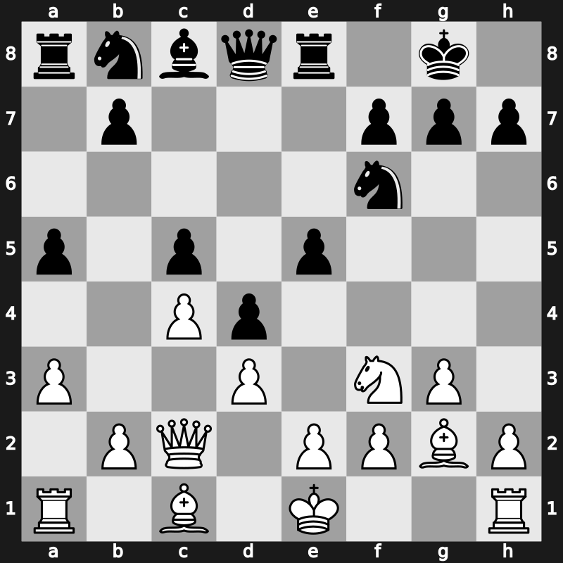 1973 Leningrad Interzonal – Round 8 – Cuellar Alpire, Mariana – 1/2-1/2 – Kuzmin, Gennadi – G12