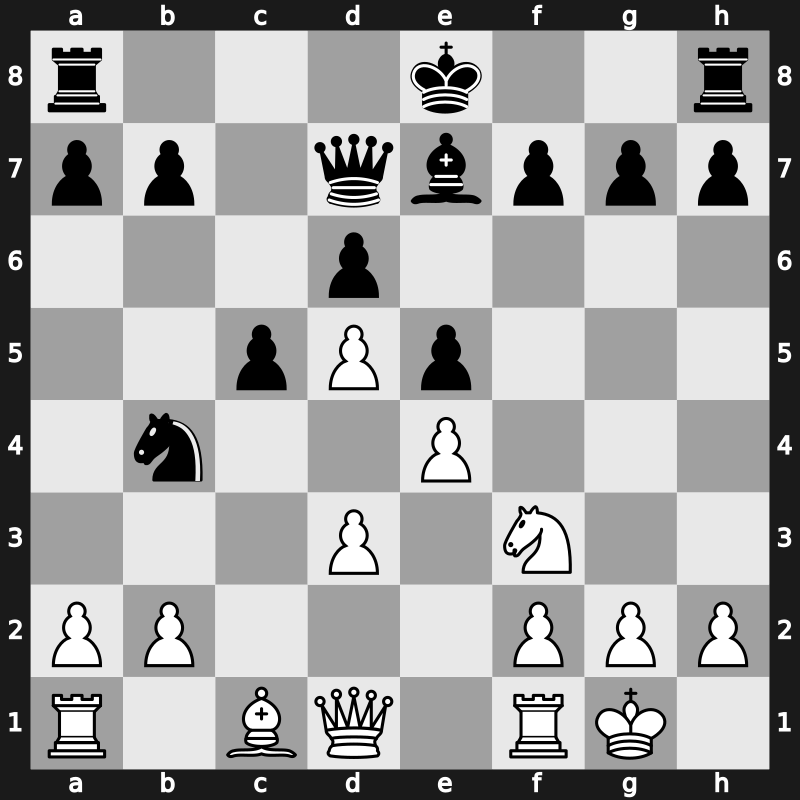 1973 Leningrad Interzonal – Round 8 – Radulov, Ivan – 0-1 – Smejkal, Jan – G74