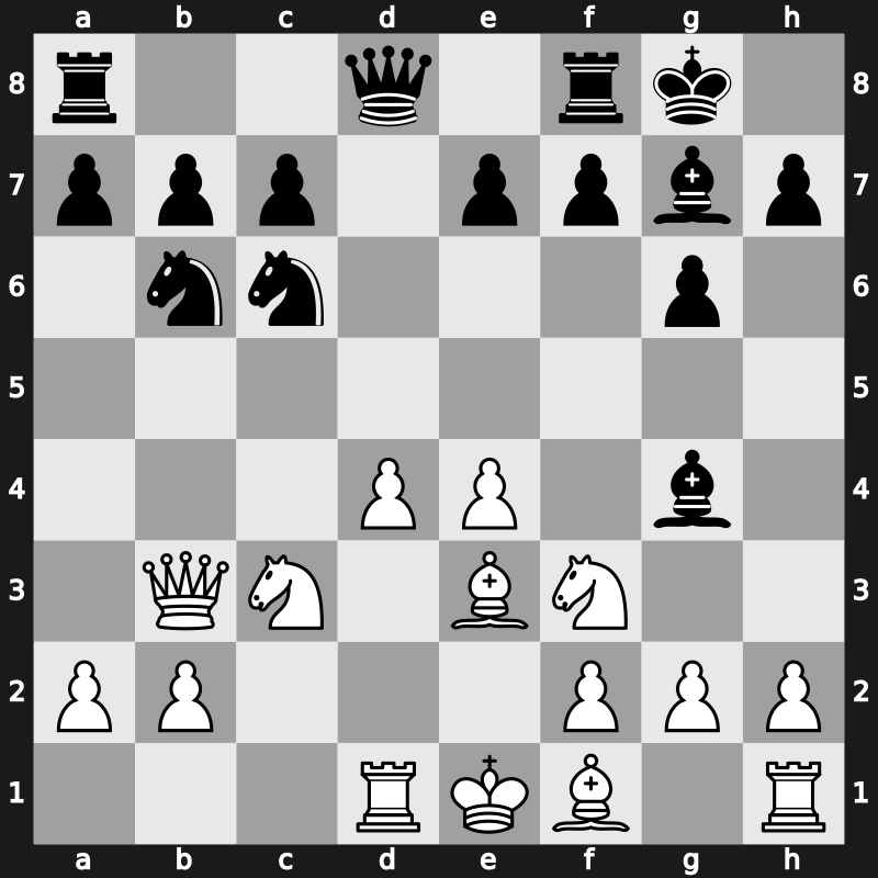 1973 Leningrad Interzonal – Round 9 – Tukmakov, Vladimir B – 1/2-1/2 – Uhlmann, Wolfgang – G62