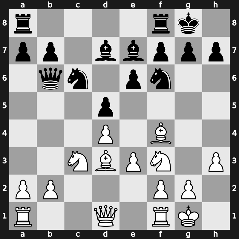 1974 Candidats qf2 – Round 12 – Portisch, Lajos – 1-0 – Petrosian, Tigran L. – G6