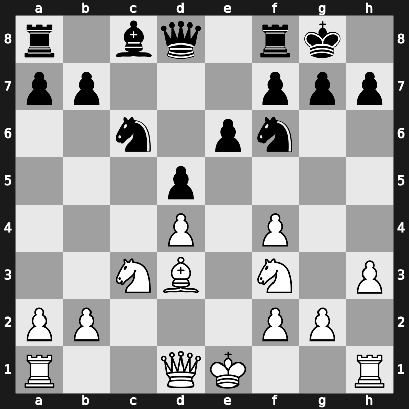 1974 Candidats qf2 – Round 4 – Portisch, Lajos – 1/2-1/2 – Petrosian, Tigran L. – G5