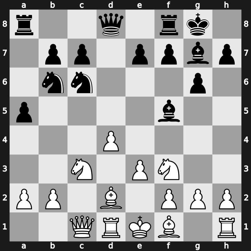 1974 Manila – Round 10 – Naranja, Renato – 1/2-1/2 – Petrosian, Tigran V. – G21