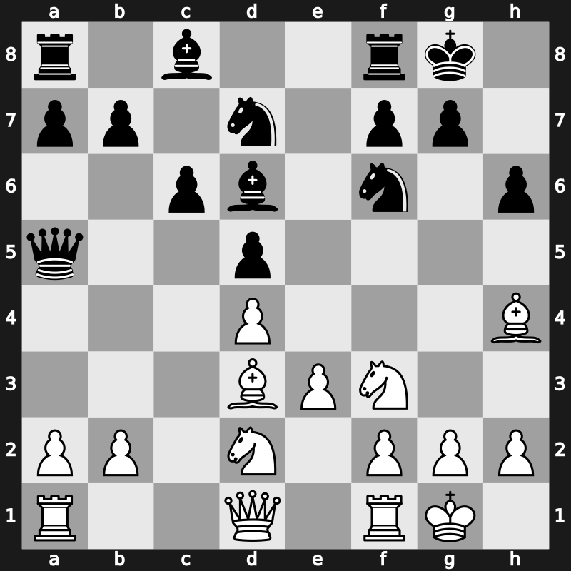 1974 Manila – Round 11 – Petrosian, Tigran V. – 1-0 – Kraidman, Yair – G142