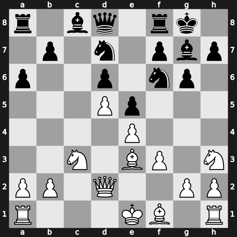 1974 Manila – Round 14 – Kraidman, Yair – 0-1 – Gligoric, Svetozar – G63
