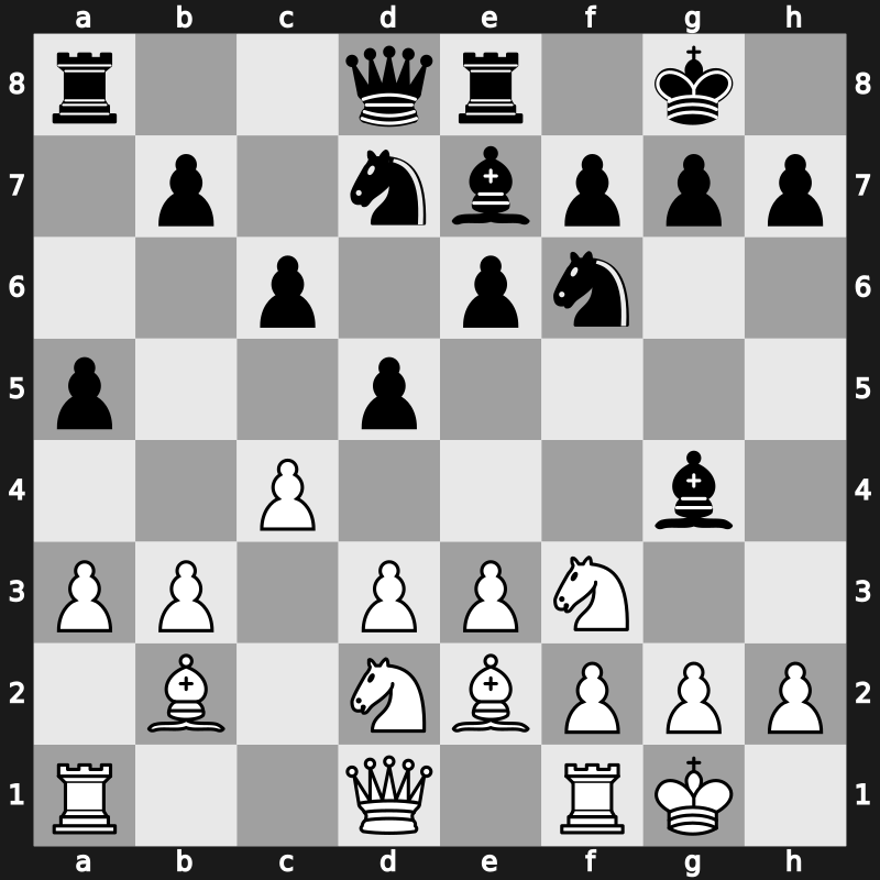 1974 Manila – Round 5 – Andersson, Ulf – 1/2-1/2 – Petrosian, Tigran V. – G24