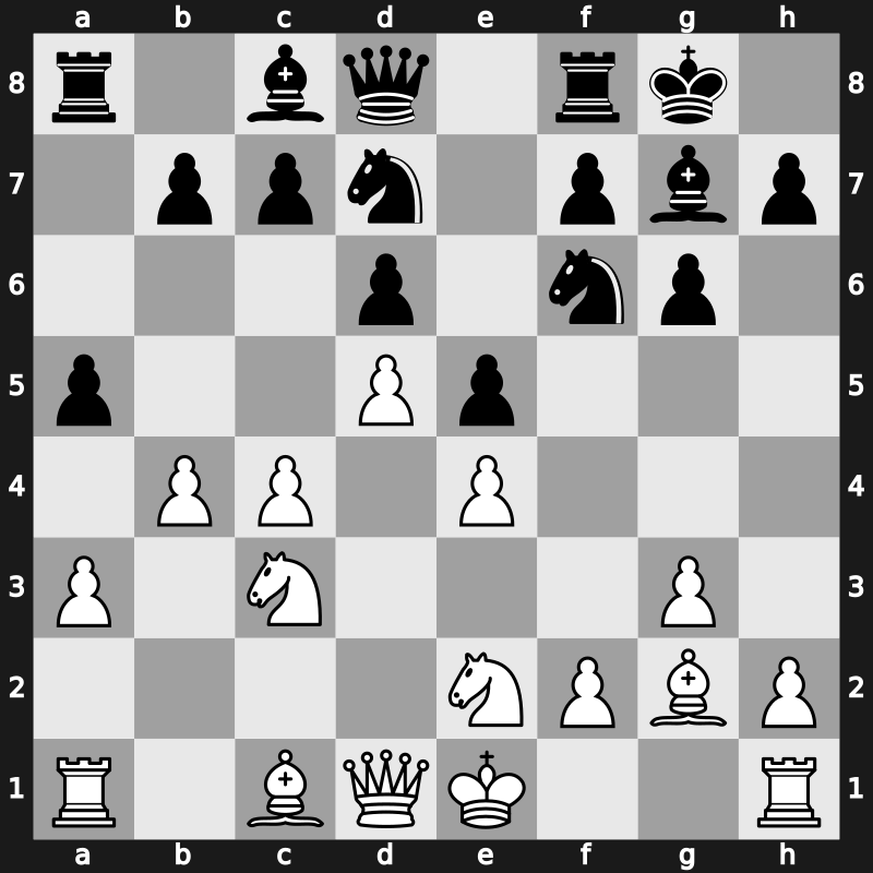 1974 Manila – Round 6 – Naranja, Renato – 0-1 – Quinteros, Miguel Angel – G20