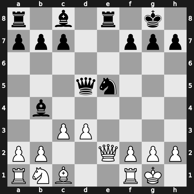 1974 Manila – Round ? – Elinon, Alexis (w) – 0-1 – De Jonghe, Bruno – G111