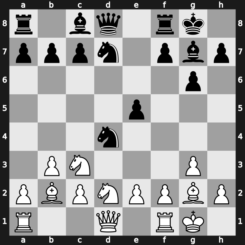 1975 Milan – Round 2 – Andersson, Ulf – 1/2-1/2 – Unzicker, Wolfgang – G51