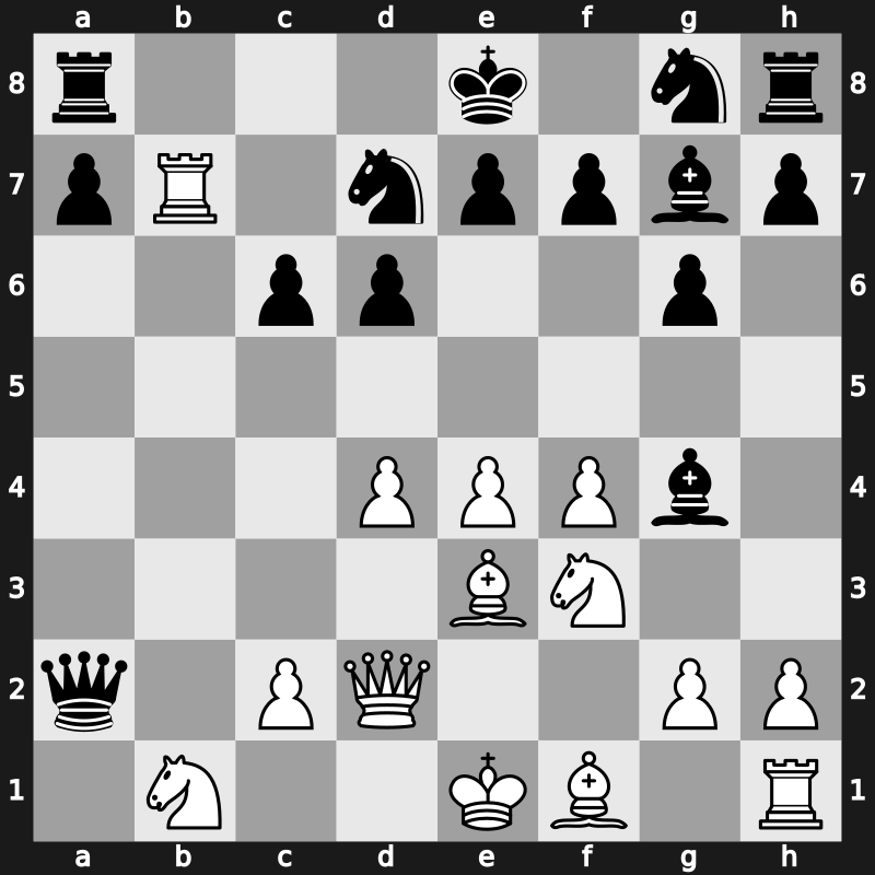 1975 Portoroz/Ljubljana – Round 1 – Musil, Vojko – 0-1 – Gligoric, Svetozar – G77