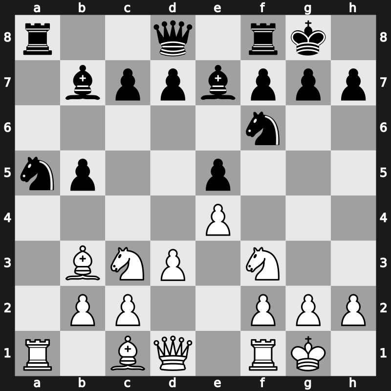 1975 Portoroz/Ljubljana – Round 10 – Ljubojevic, Ljubomir – 1/2-1/2 – Planinec, Albin – G87