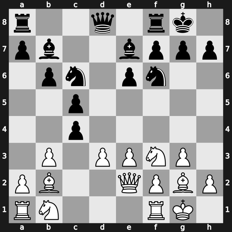 1975 Portoroz/Ljubljana – Round 11 – Karnar, Marijan – 0-1 – Parma, Bruno – G117