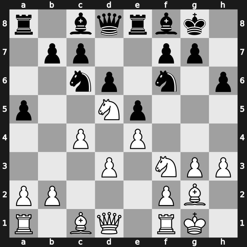 1975 Portoroz/Ljubljana – Round 14 – Furman, Slavomir – 1-0 – Osterman, Rudolf – G5