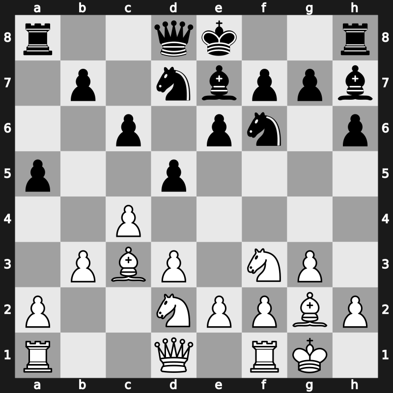 1975 Portoroz/Ljubljana – Round 15 – Karnar, Marijan – 1/2-1/2 – Karpov, Anatoly – G103