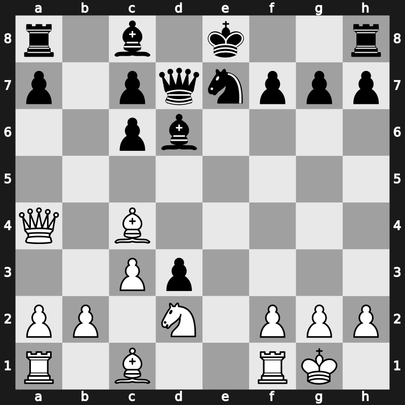 1975 Portoroz/Ljubljana – Round 6 – Ljubojevic, Ljubomir – 1/2-1/2 – Karpov, Anatoly – G80