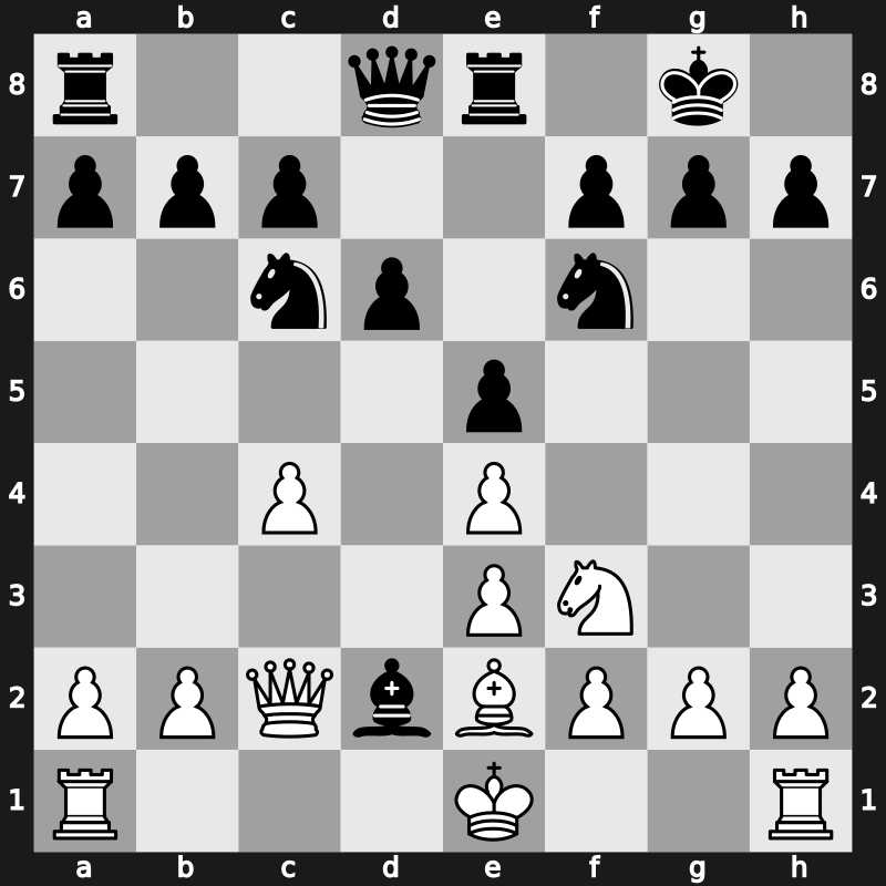 1975 Portoroz/Ljubljana – Round 7 – Ribli, Zoltan – 1/2-1/2 – Portisch, Lajos – G4