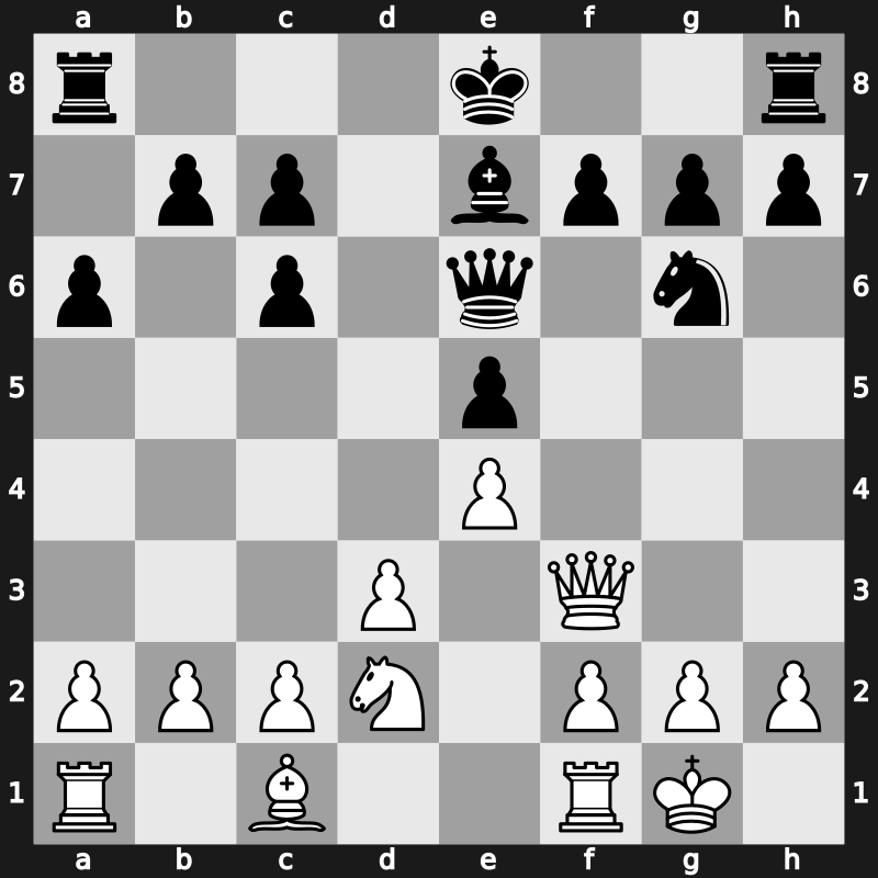 1975 Portoroz/Ljubljana – Round 7 – Velimirovic, Dragoljub – 1/2-1/2 – Furman, Slavomir – G86
