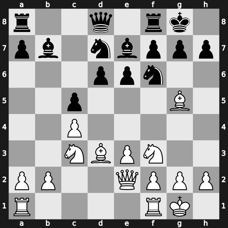 1975 Portoroz/Ljubljana – Round 8 – Furman, Slavomir – 1/2-1/2 – Planinec, Albin – G21