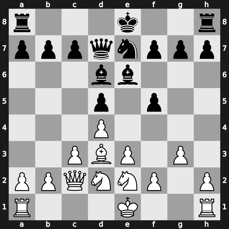 1975 URS Team Ch – Round 1 – ? – 0-1 – Kislova, Alexsandra V – G89