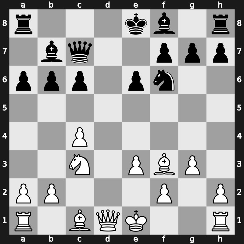 1975 URS Team Ch – Round 1 – Alburt, Lev – 1/2-1/2 – Suetin, Alexey S – G100