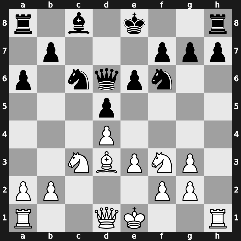 1975 URS Team Ch – Round 1 – Bagirov, Rufat – 1/2-1/2 – Kupreichik, Viktor D – G57
