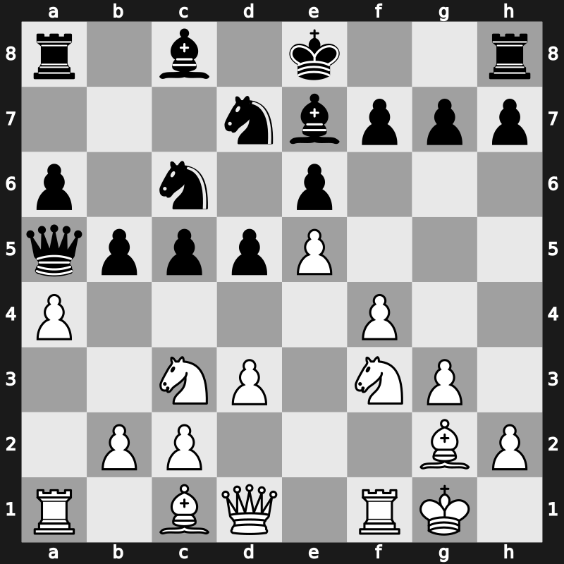 1975 URS Team Ch – Round 1 – Balashov, Yuri S – 1/2-1/2 – Shmit, Anatoly – G510