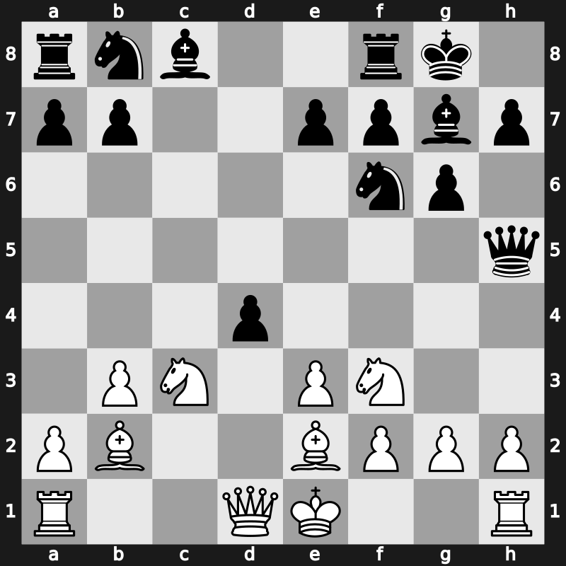 1975 URS Team Ch – Round 1 – Faibisovich, Vadim Z – 0-1 – Alburt, Lev – G552