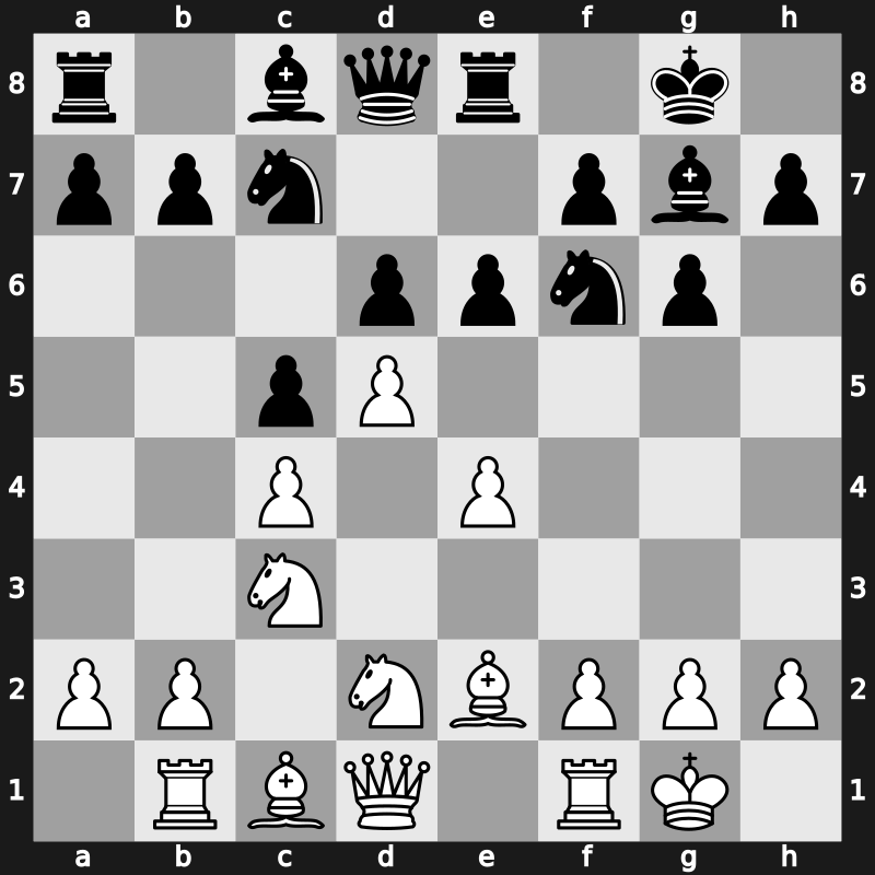 1975 URS Team Ch – Round 1 – Grigorian, Karen – 0-1 – Suetin, Alexey S – G105