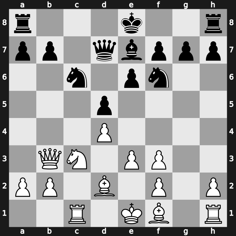 1975 URS Team Ch – Round 1 – Grigorian, Karen – 1-0 – Bagirov, Rufat – G5