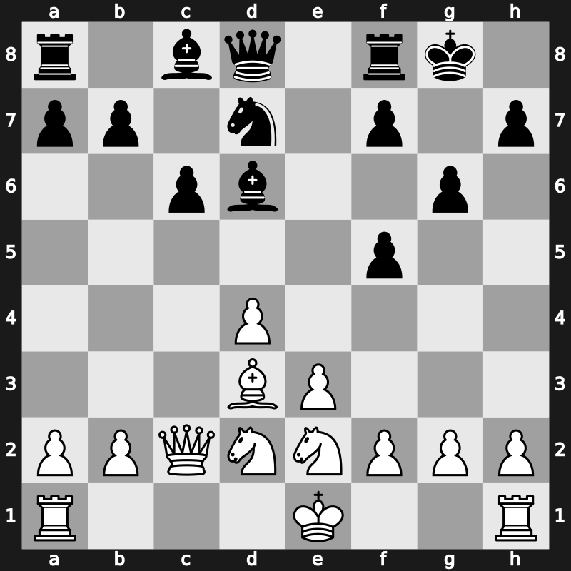 1975 URS Team Ch – Round 1 – Gurgenidze, Bukhuti – 1/2-1/2 – Podgaets, Mikhail – G90