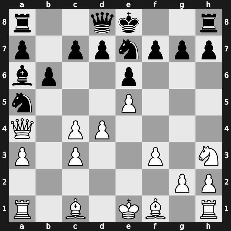 1975 URS Team Ch – Round 1 – Gutman, Lev – 0-1 – Taimanov, Mark – G120