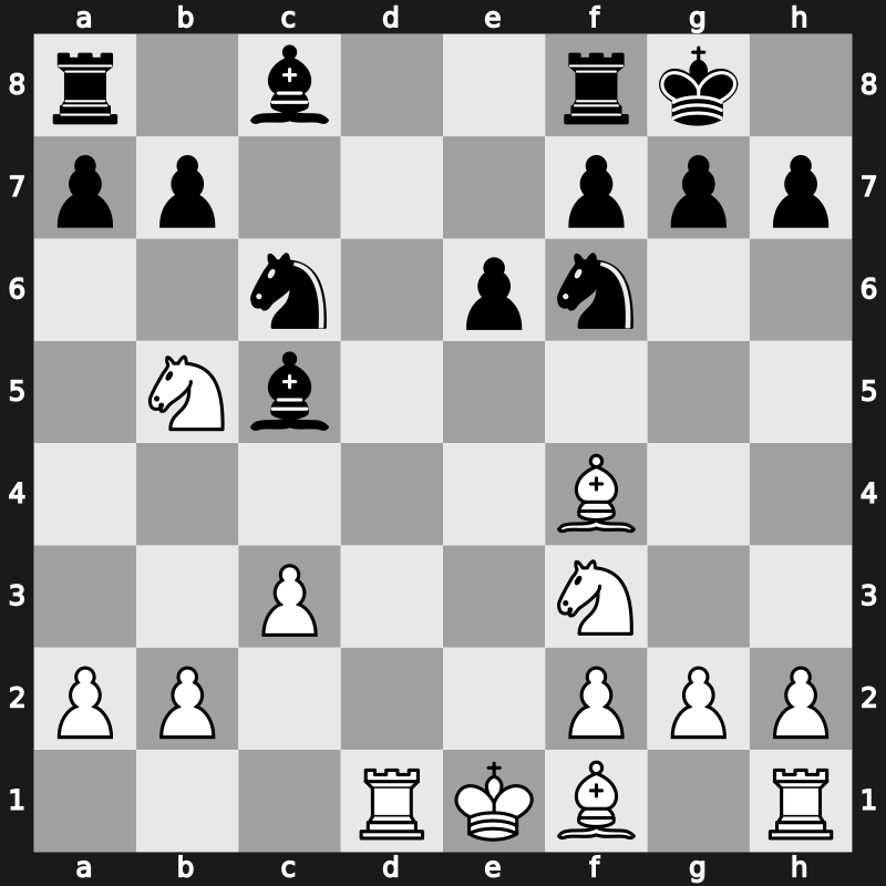 1975 URS Team Ch – Round 1 – Izvozchikov, Alexander – 1/2-1/2 – Siniavsky Alexander – G231