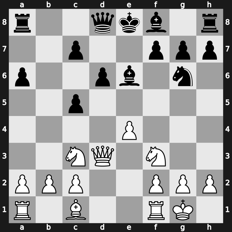 1975 URS Team Ch – Round 1 – Kirpichnikov, Vladimir – 1/2-1/2 – Vorotnikov, Vladislav V – G403