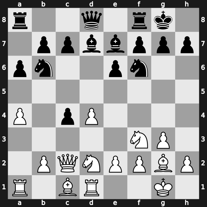 1975 URS Team Ch – Round 1 – Korchnoi, Viktor – 1/2-1/2 – Kuzmin, Gennadi – G115