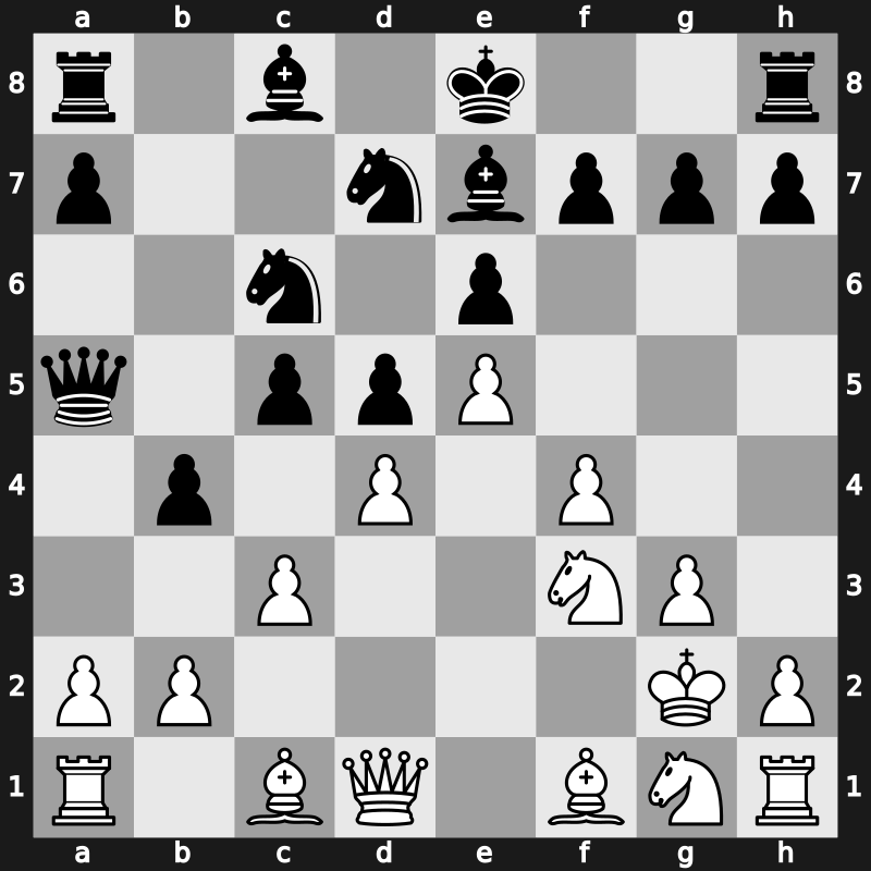 1975 URS Team Ch – Round 1 – Kudriashov, Anatoli – 1-0 – Mnatsakanian, Eduard A – G485