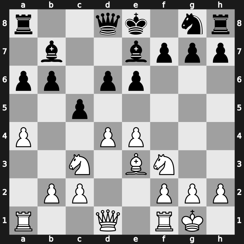 1975 URS Team Ch – Round 1 – Levitina, Irina – 1-0 – Mkrtichyan, Alla – G286