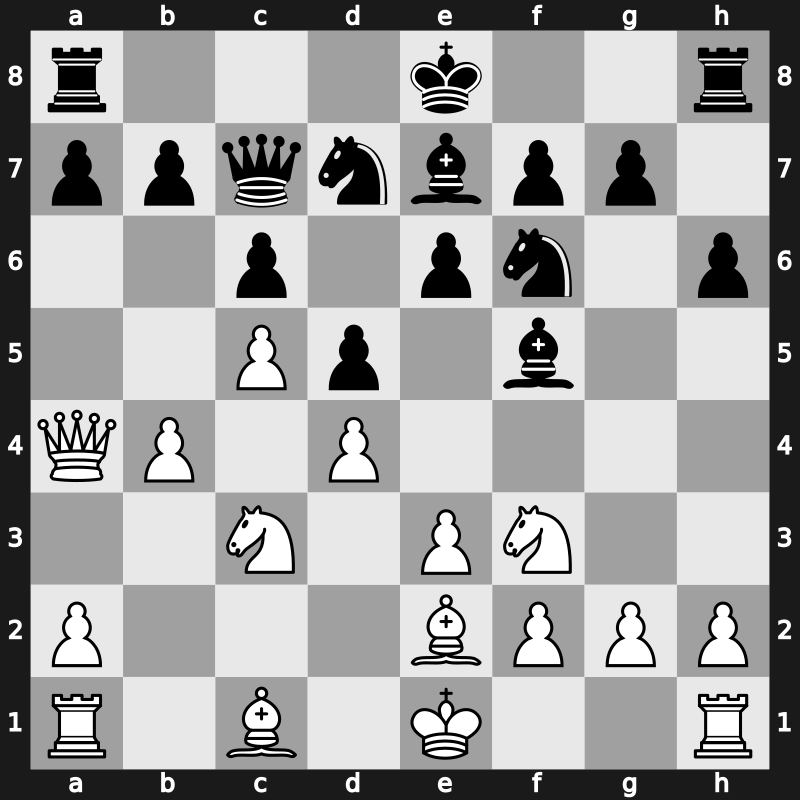 1975 URS Team Ch – Round 1 – Maslov, Valentin – 1-0 – Shereshevski, Mikhail – G204