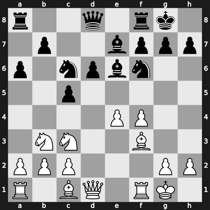 1975 URS Team Ch – Round 1 – Mukhin, Mikhail – 1/2-1/2 – Lutikov, Anatoly S – G395