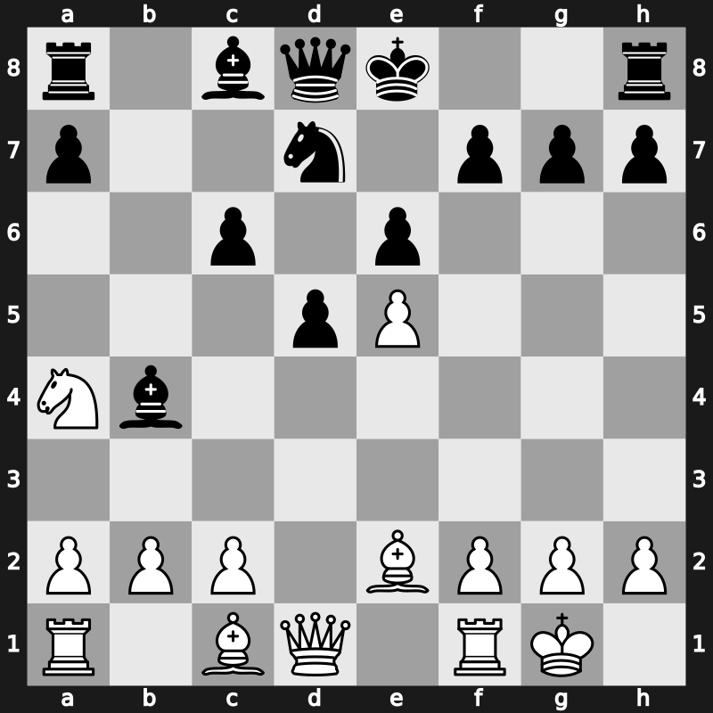 1975 URS Team Ch – Round 1 – Nurmamedov, Mammed – 0-1 – Suetin, Alexey S – G325
