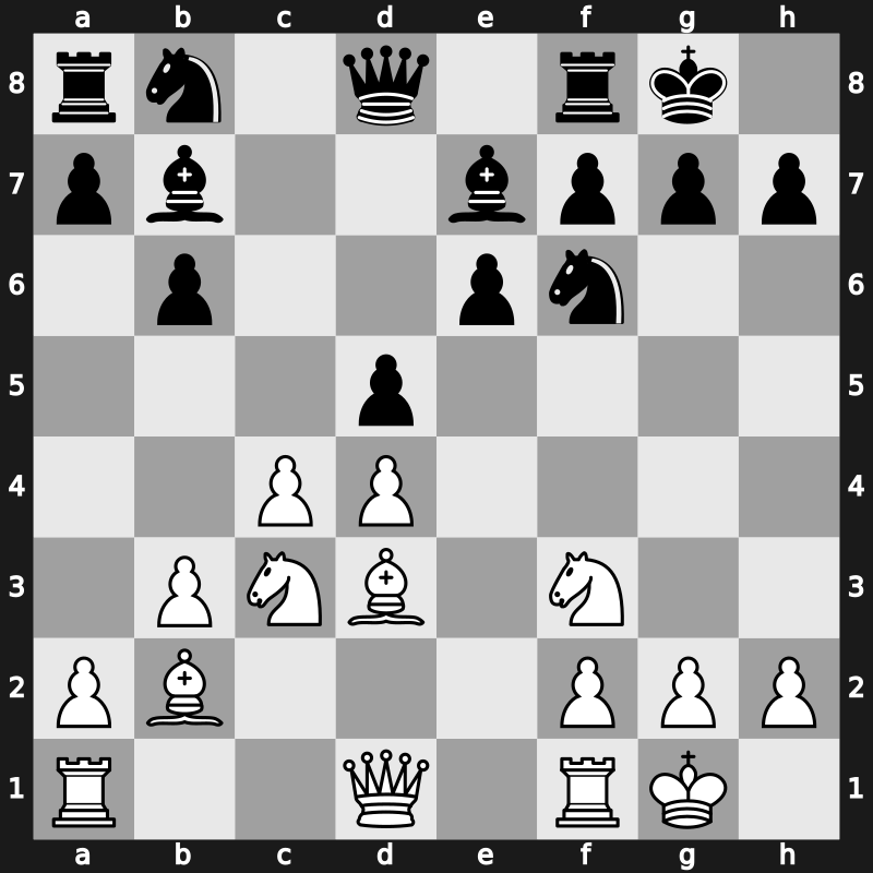 1975 URS Team Ch – Round 1 – Pavlenko, Oleg – 1/2-1/2 – Ruderfer, Mark B – G142