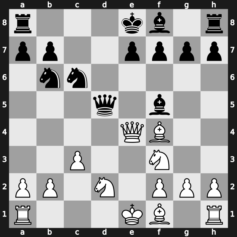 1975 URS Team Ch – Round 1 – Ranniku, Maaja – 1/2-1/2 – Mkrtichyan, Alla – G236