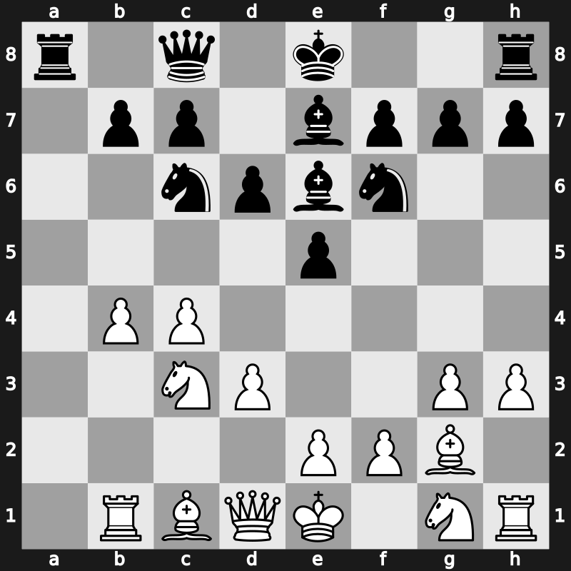 1975 URS Team Ch – Round 1 – Saakova, Anzhelina – 1-0 – Mkrtichyan, Alla – G21