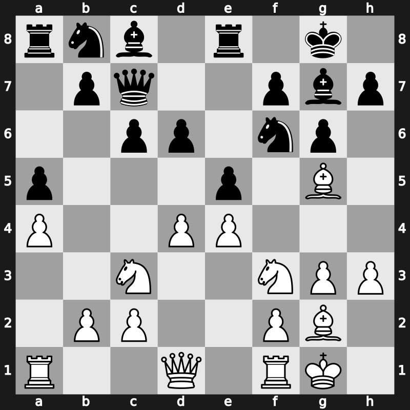 1975 URS Team Ch – Round 1 – Slepoy, Yosef – 1/2-1/2 – Tseshkovsky, Vitaly – G224