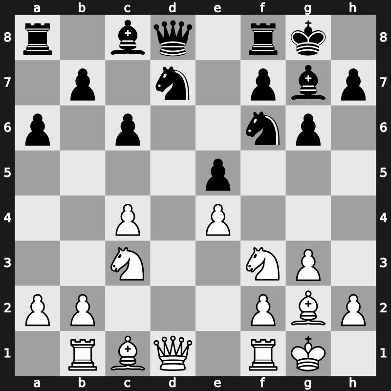 1975 URS Team Ch – Round 1 – Slutzky, Leonid – 1/2-1/2 – Lutikov, Anatoly S – G570